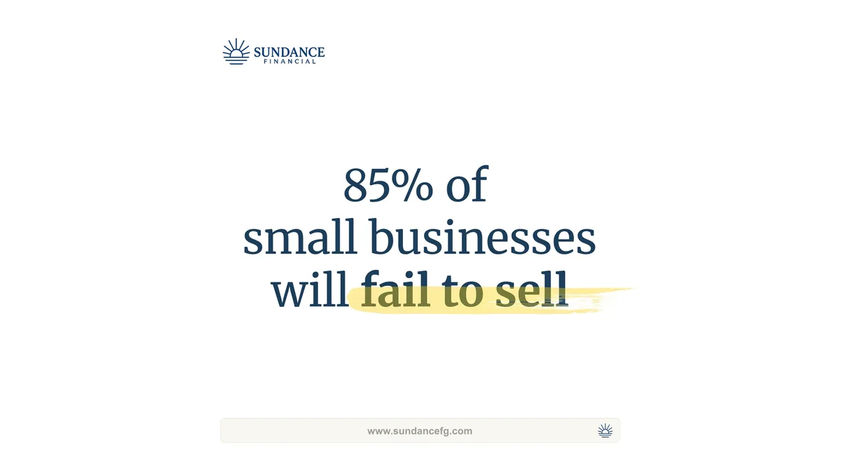 Title slide: 85% of small businesses will fail to sell