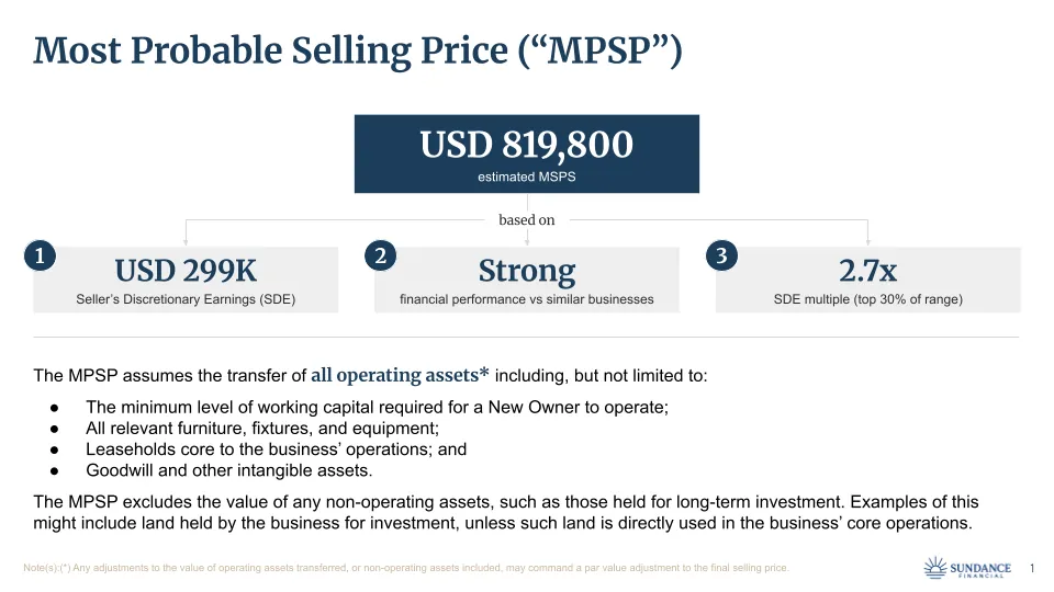 Sample Valuation Report - Most Probable Selling Price Summary