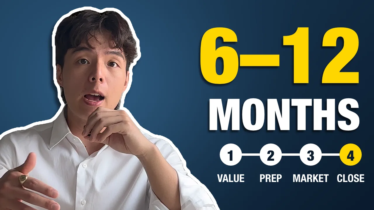 How to Sell a Small Business: The 4-Step Process